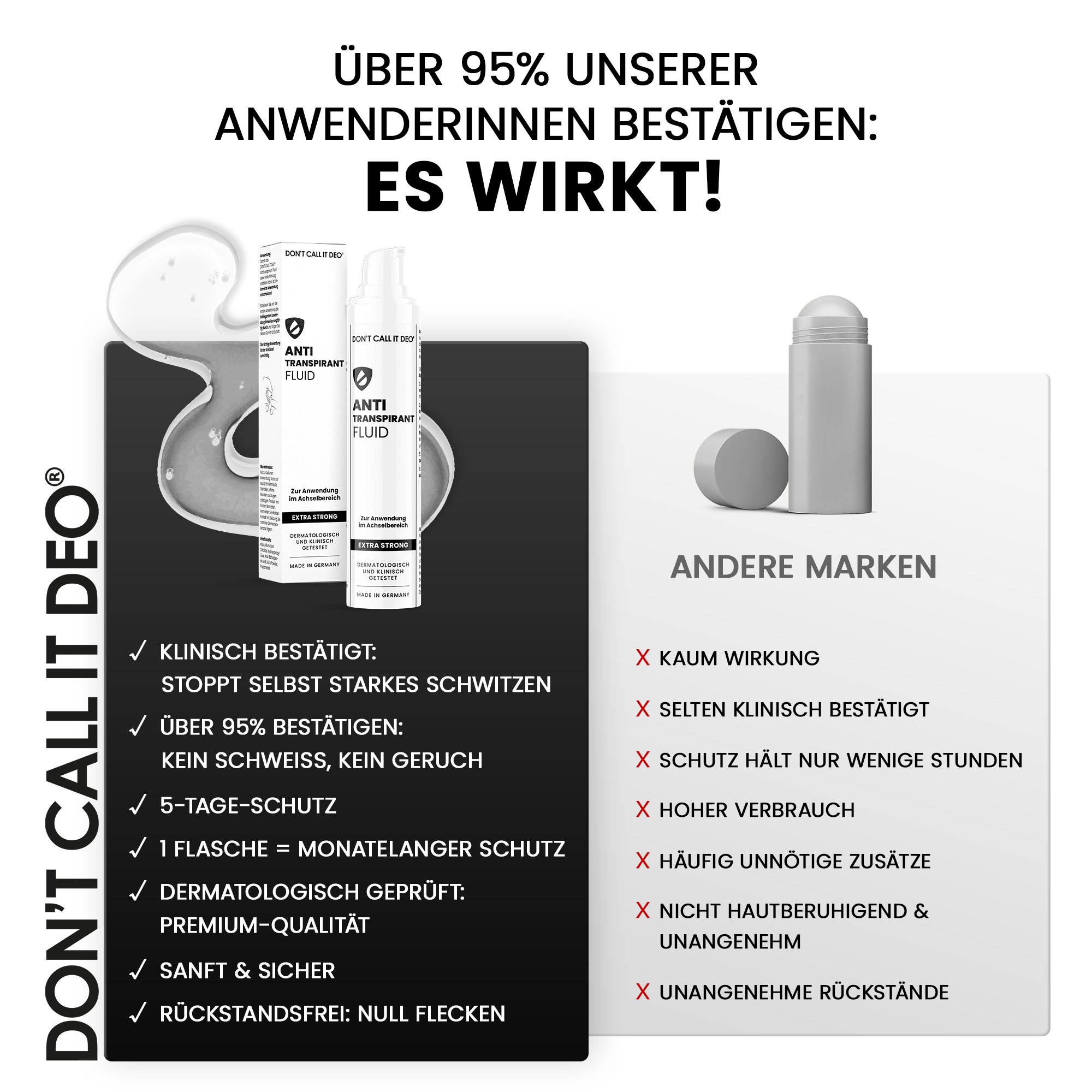 Vorteilsset: 2x DCID Antitranspirant Fluid