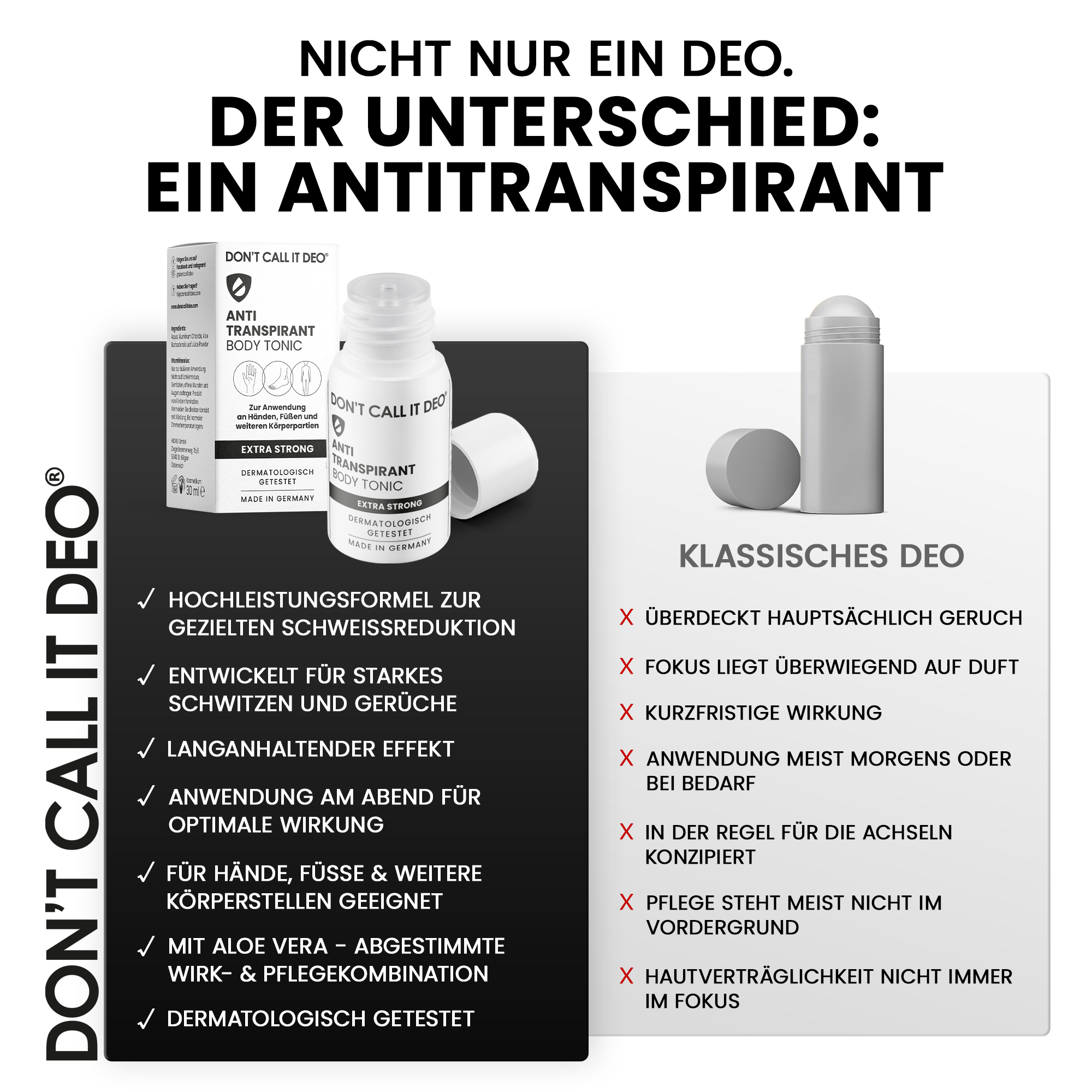 DCID Antitranspirant Body Tonic