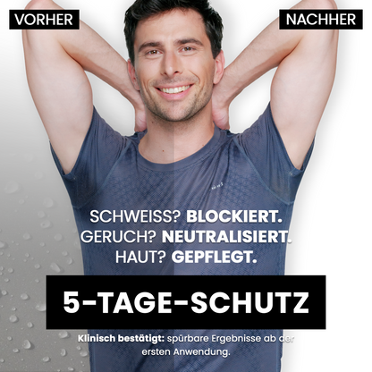 Vorteilsset: 2x DCID Antitranspirant Fluid