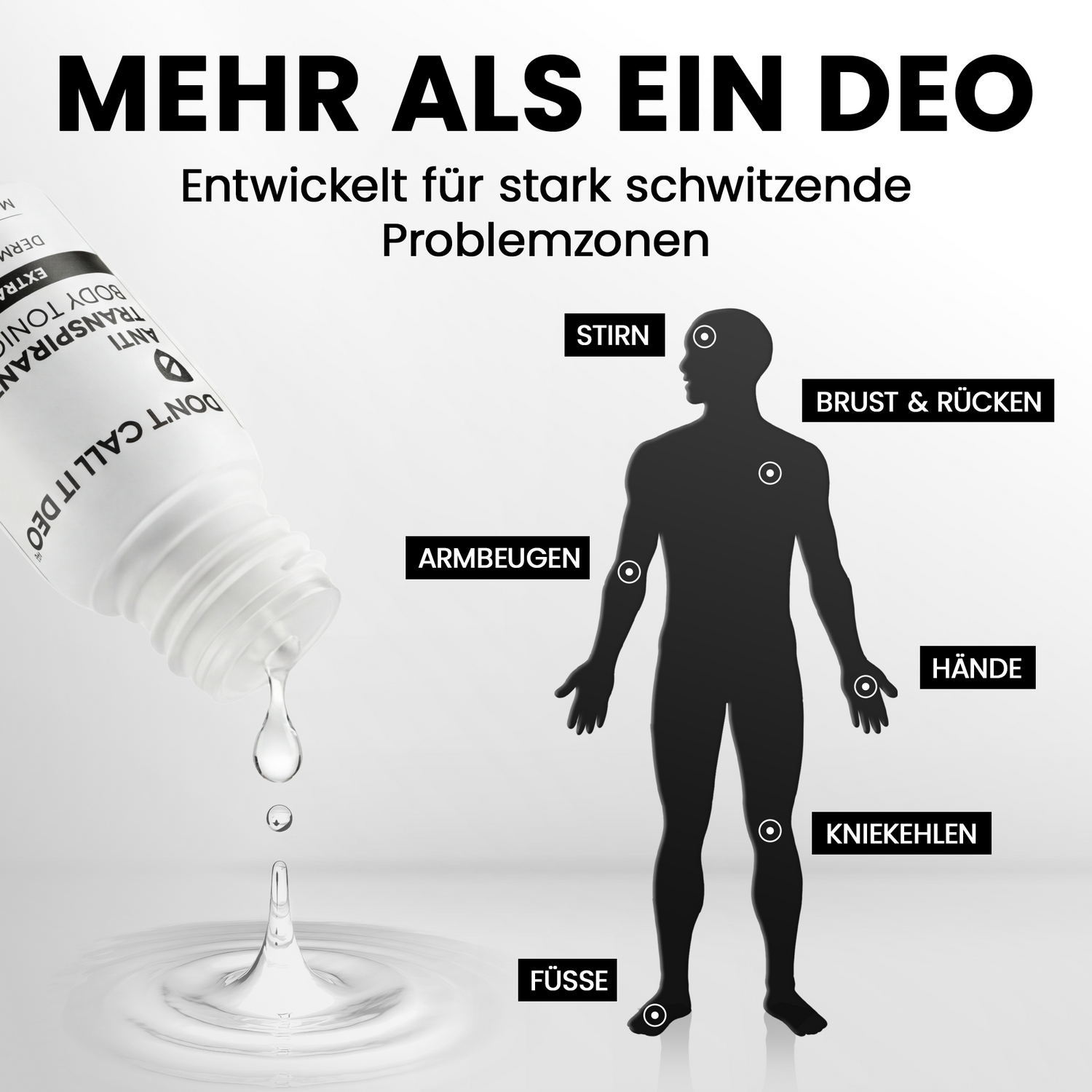 DCID Antitranspirant Body Tonic