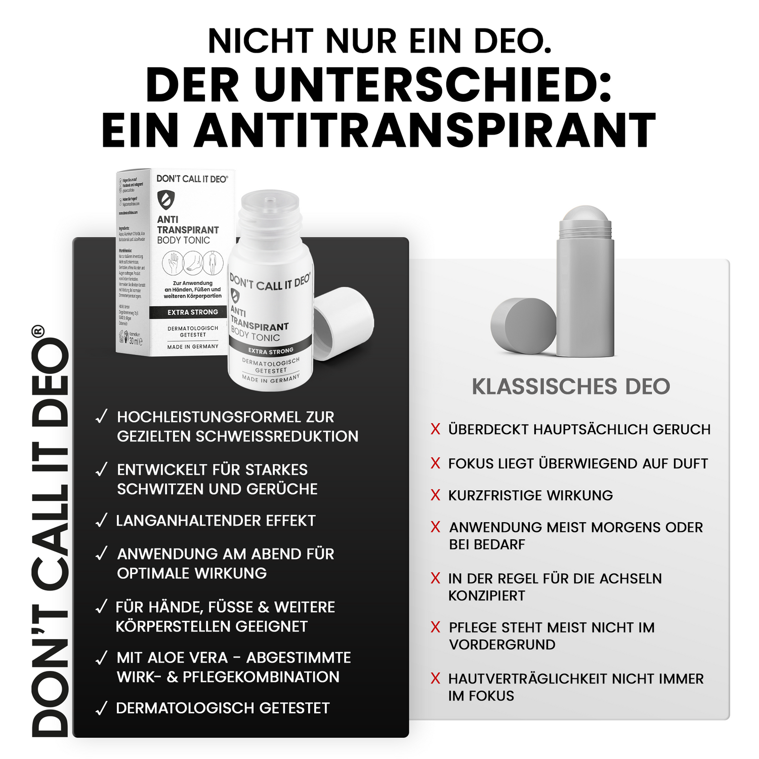 DCID Antitranspirant Body Tonic