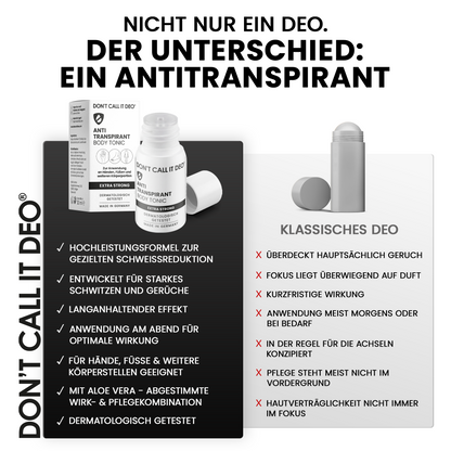 DCID Antitranspirant Body Tonic